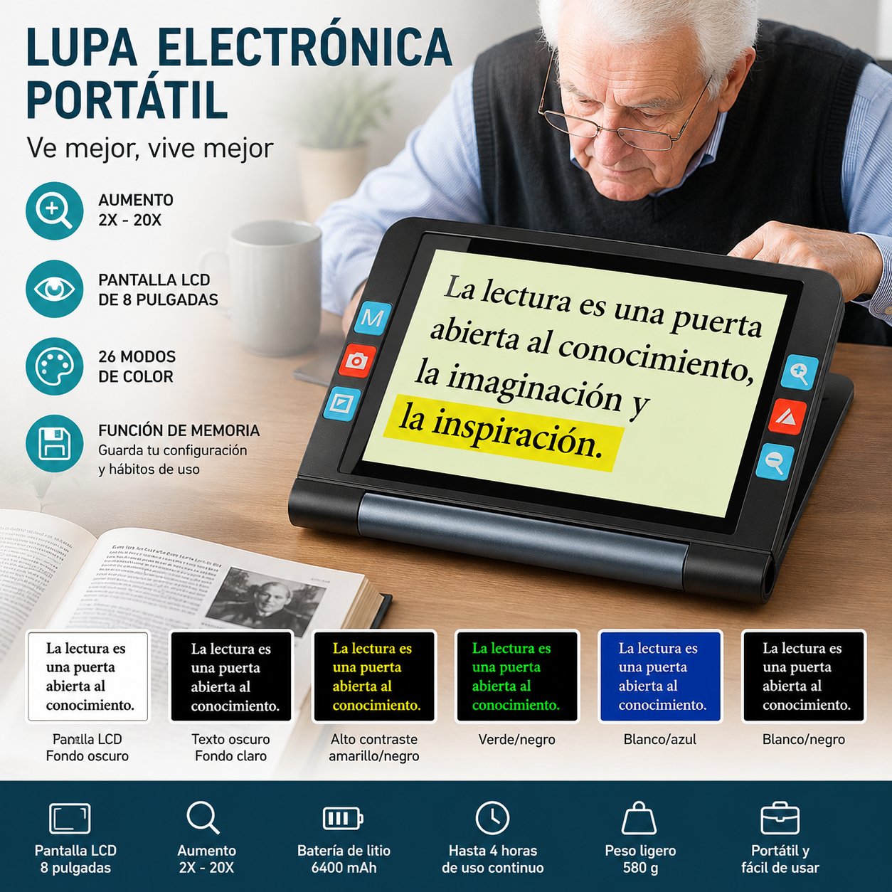 Lupa Electrónica para Degeneración Macular baja visión 20 aumentos
